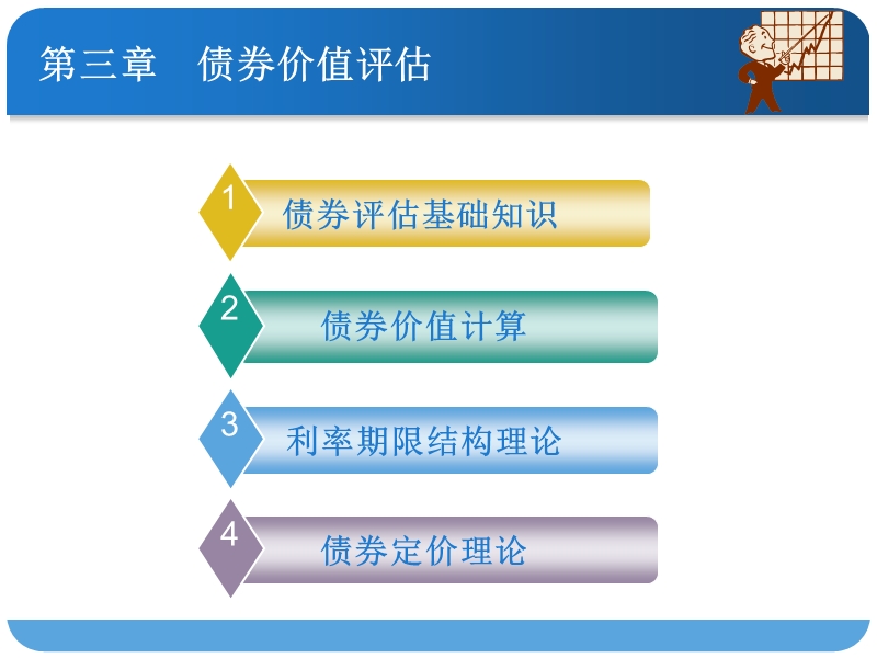 第三章--债券价值评估.ppt_第2页