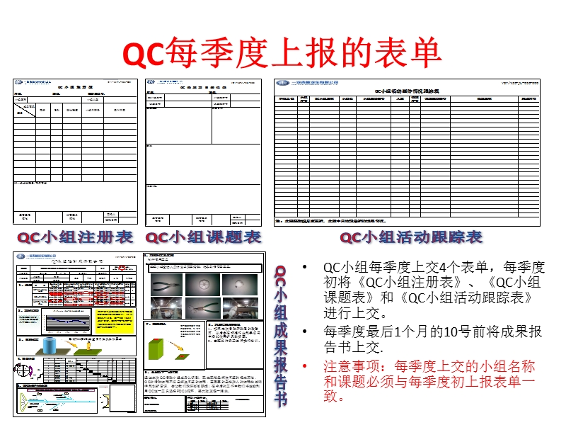 qc存在问题.ppt_第2页