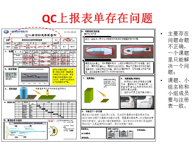 qc存在问题.ppt_第3页