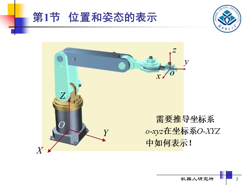 河北联合大学轻工学院机器人基础ppt第3章-位姿描述和齐次变换.ppt_第3页