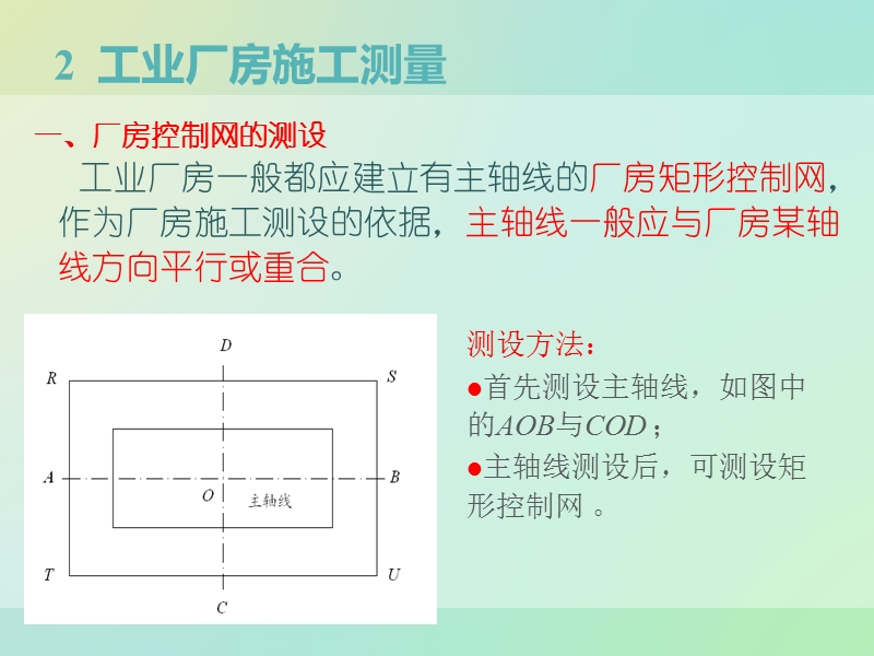 工业建筑施工测量.ppt_第3页