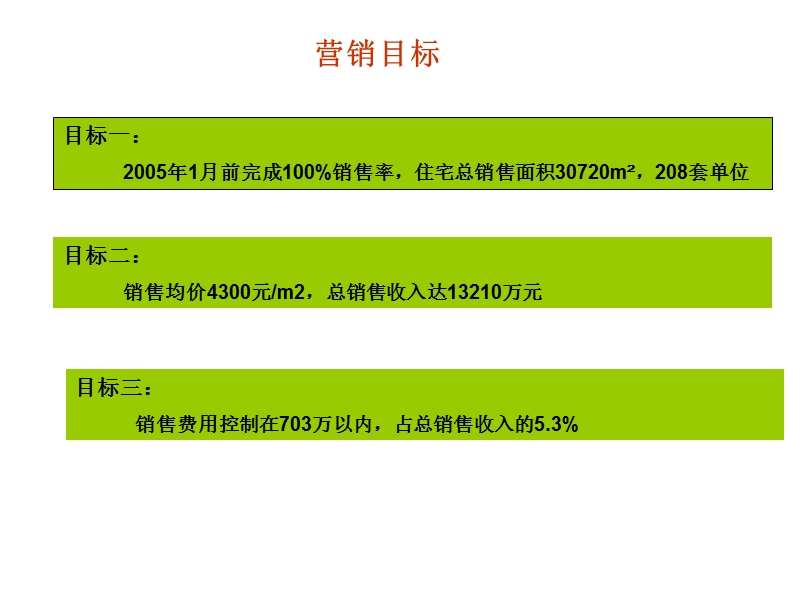 某城市高尔夫项目销售执行总计划.ppt_第2页