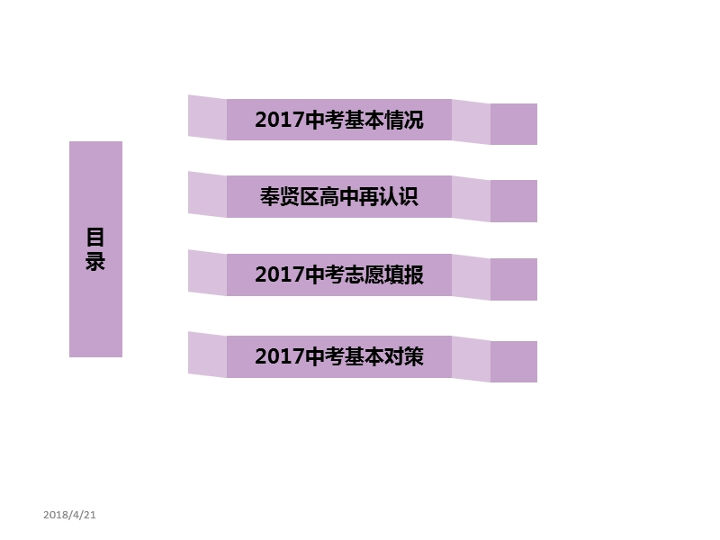 2017年上海中考基本概况与志愿填报(含奉贤区学情考情).pptx_第2页