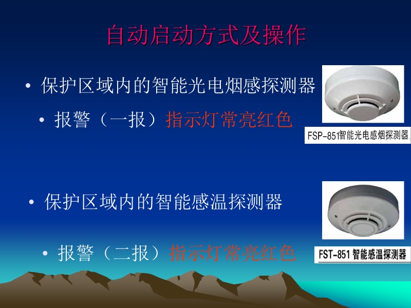 地铁气体灭火培训资料.ppt_第3页