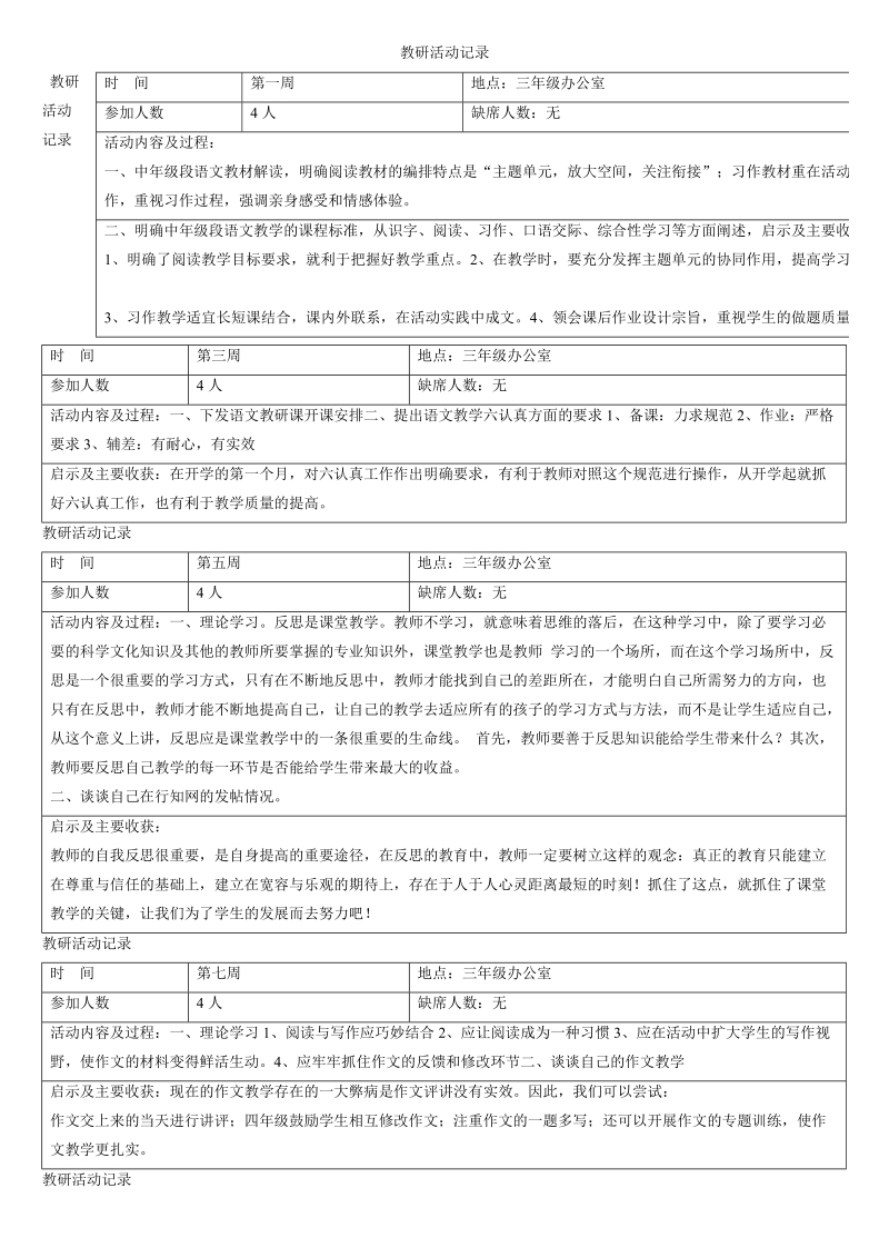 语文教研组活动记录.doc_第1页