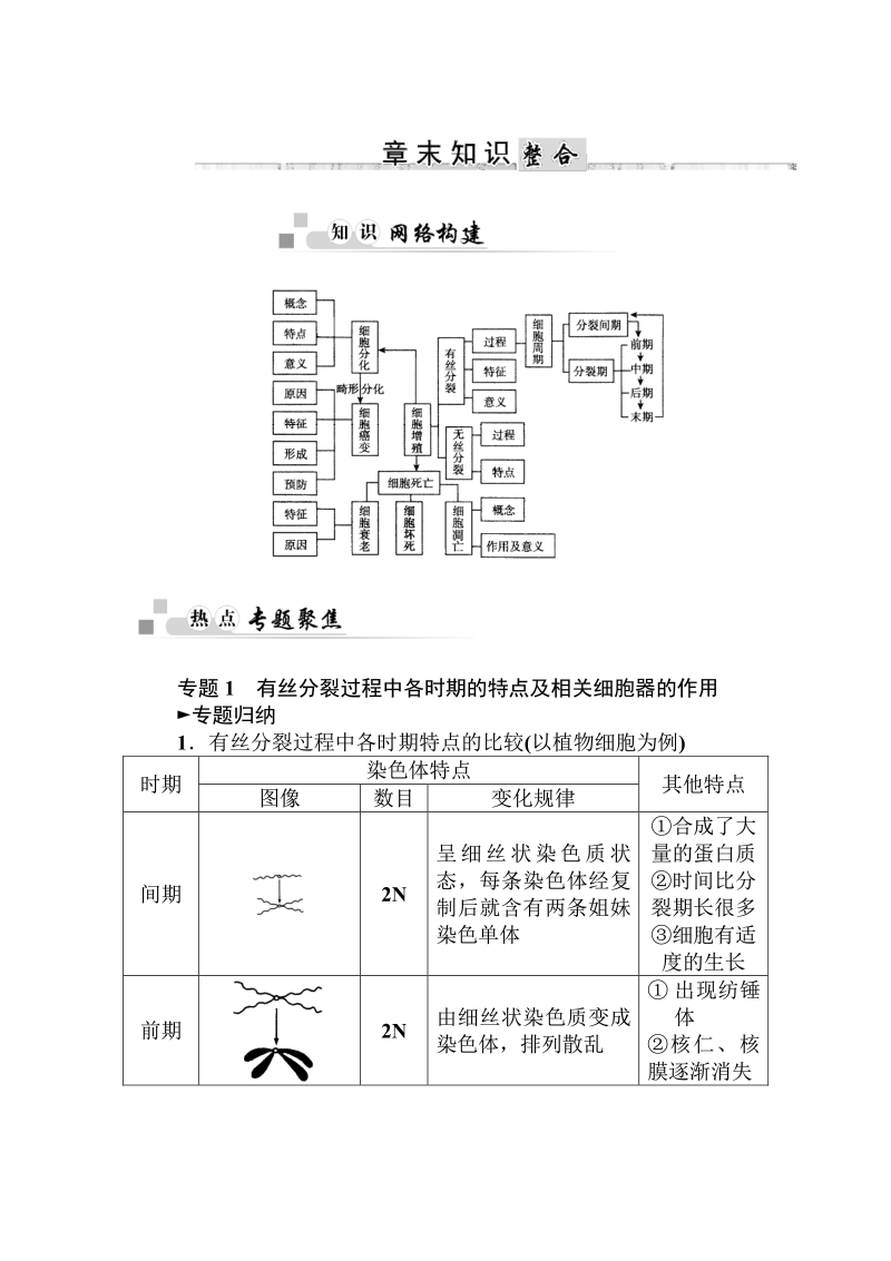 人教版生物必修一：第6章-章末知识整合与训练（含答案解析）.pdf_第1页