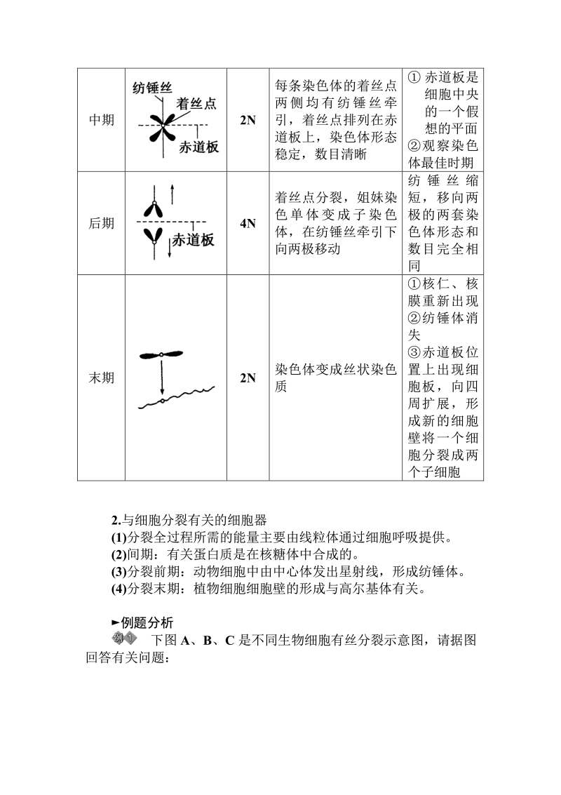 人教版生物必修一：第6章-章末知识整合与训练（含答案解析）.pdf_第2页