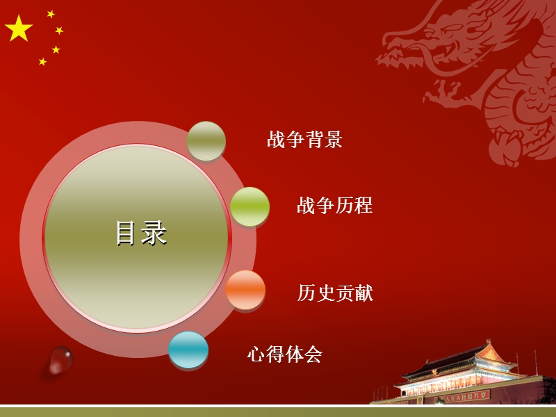 反法西斯东方主战场.ppt_第3页