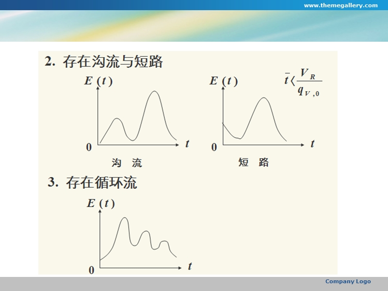 7非理想流动模型.ppt_第2页