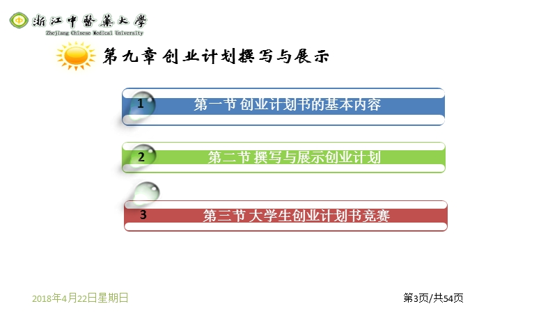 创业计划撰写与展示.ppt_第3页