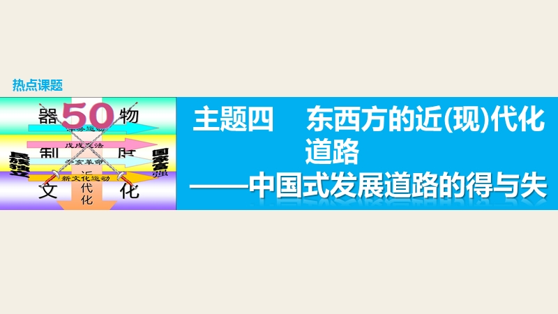 2016届高考历史大二轮总复习课件热点-主题四-东西方的近(现)代化道路—中国式发展道路的得与失.ppt.ppt_第1页