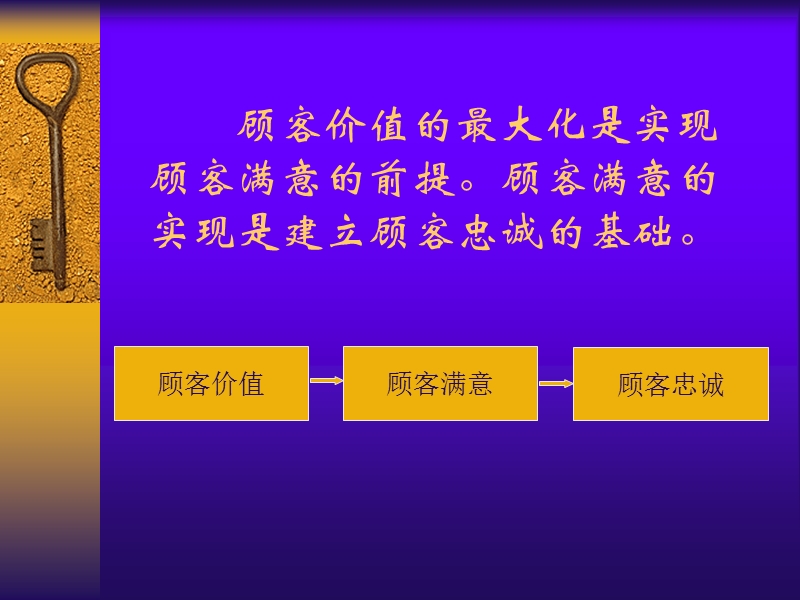 顾客价值与顾客满意.ppt_第3页