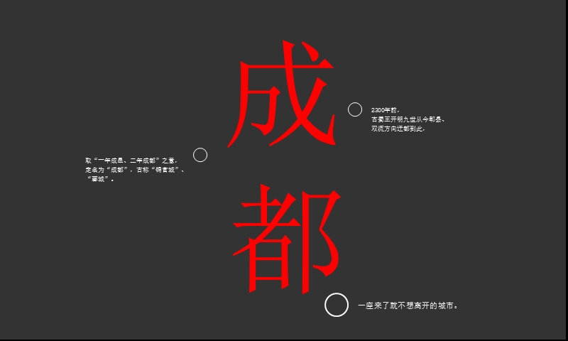 经典分享成都蓉上坊(策略部分).ppt_第2页