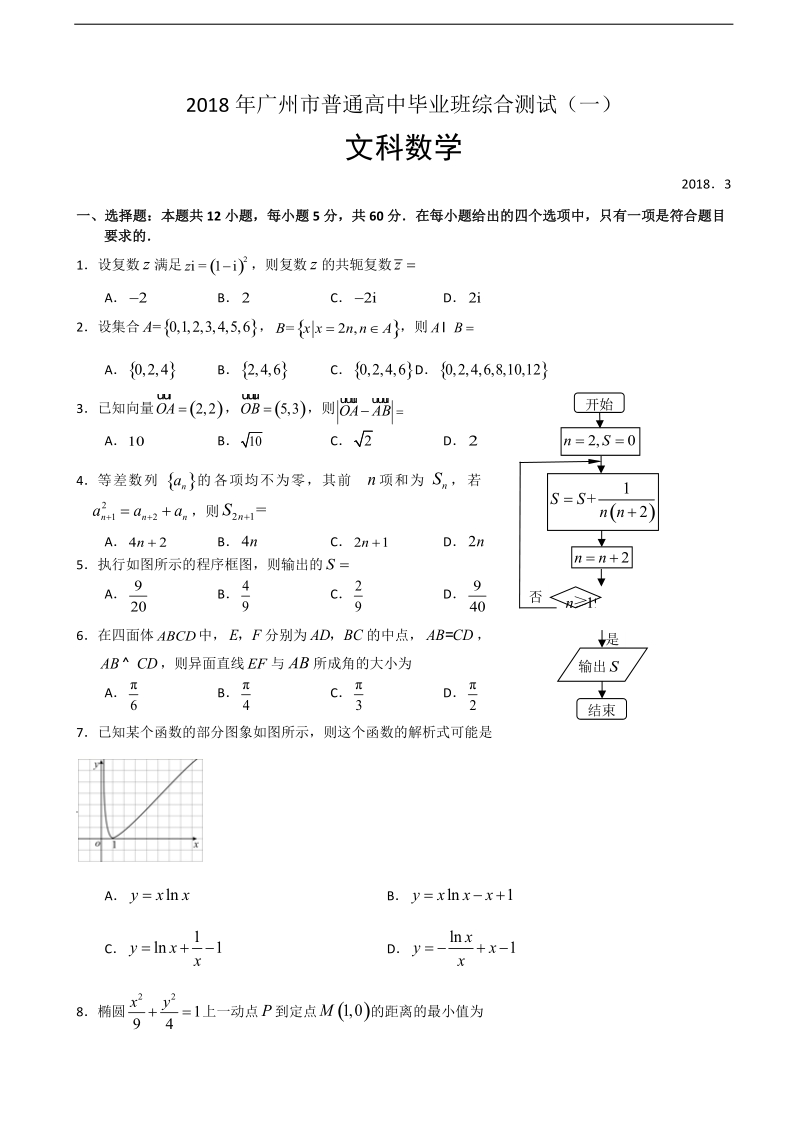 2018广州一模文科数学试题.doc_第1页