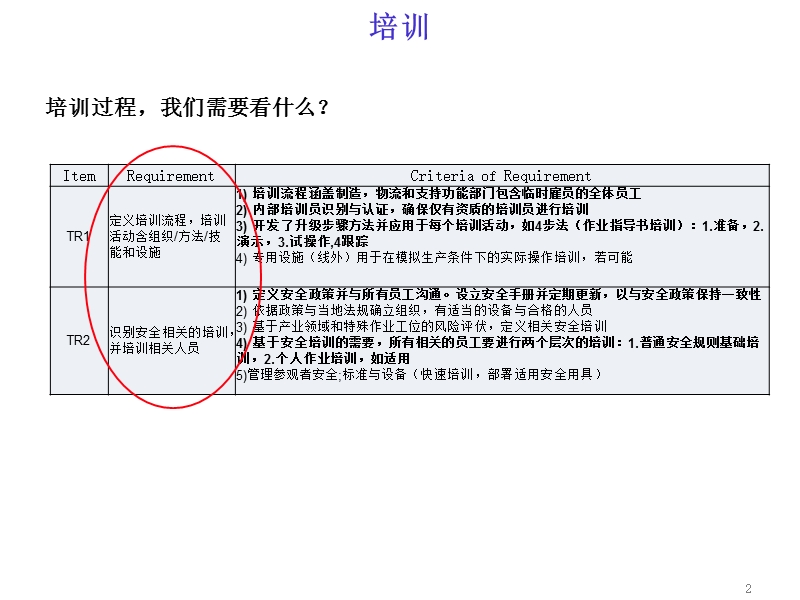 00-qsb-plus-中文版20140407s5.pptx_第2页