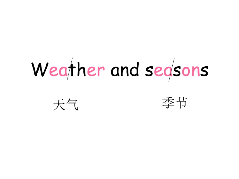 longman-welcome-to-english-3achapter-1-weather-and.ppt_第2页