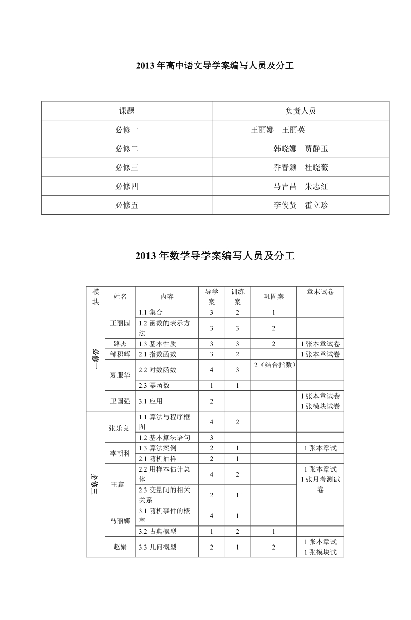 高中语文导学案编写课题分工邢台市第三中学河北邢台外国.doc_第1页