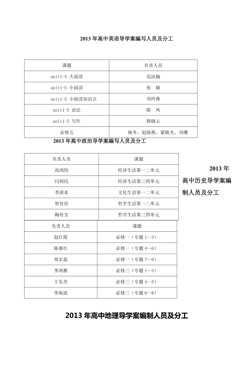 高中语文导学案编写课题分工邢台市第三中学河北邢台外国.doc_第2页