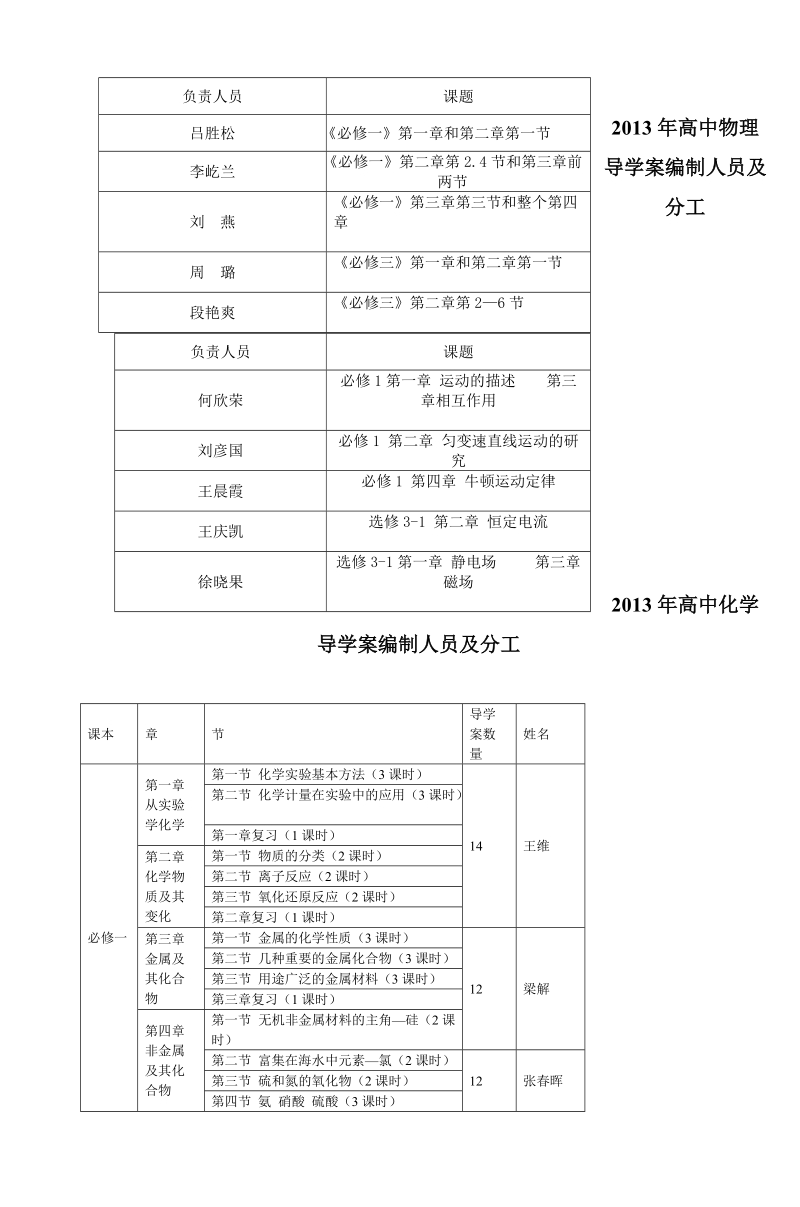 高中语文导学案编写课题分工邢台市第三中学河北邢台外国.doc_第3页