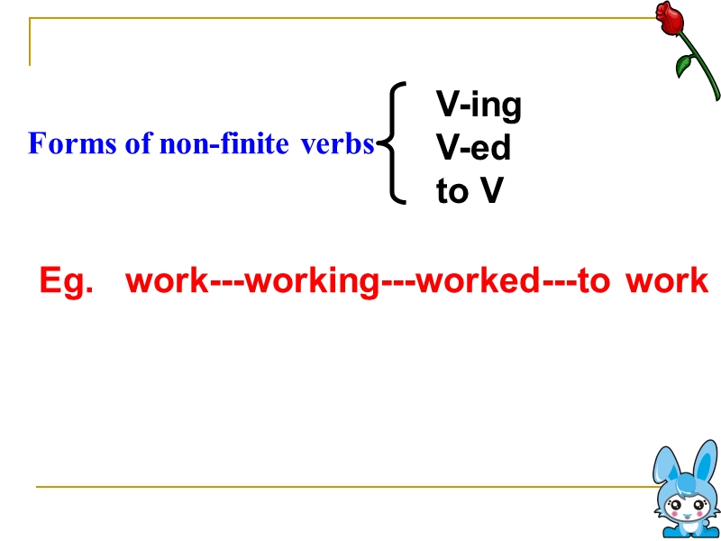 非谓语动词在写作中的运用-李萍.ppt_第3页