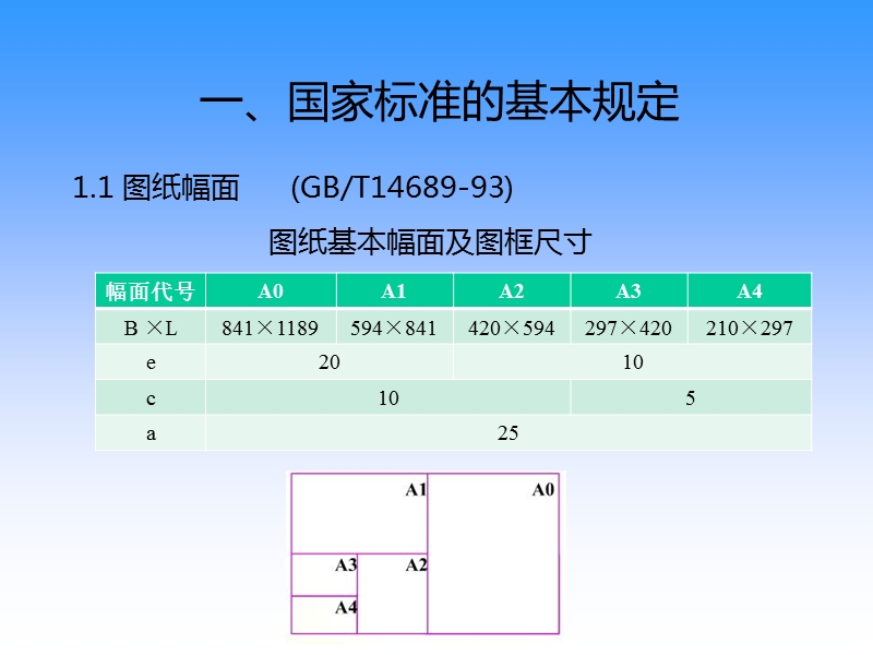 教你如何看懂图纸.ppt_第3页