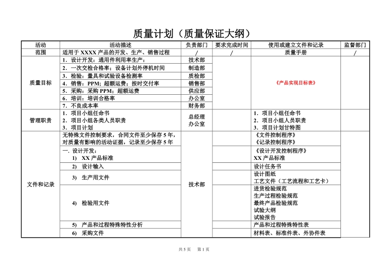 质量计划(质量大纲）.doc_第1页