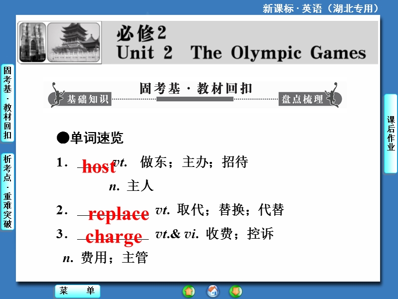 book2unit2高三复习使用.ppt_第1页