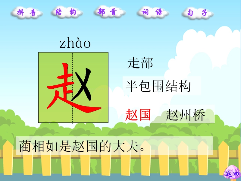 26将相和生字词学习.ppt_第3页