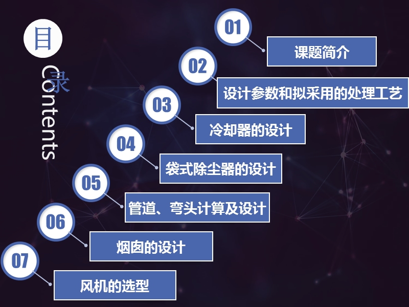 河北工业大学城市学院本科毕业设计ppt--张丹丹.ppt_第3页