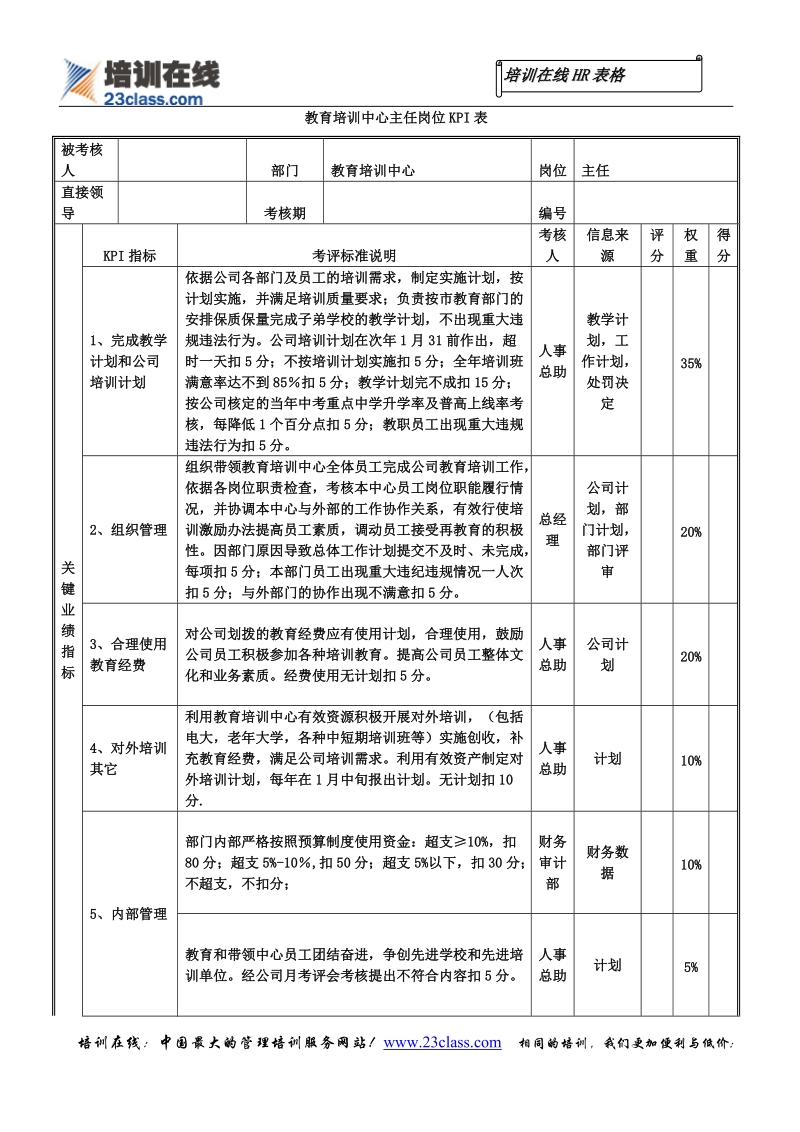 教育培训中心主任岗位kpi表.doc_第1页