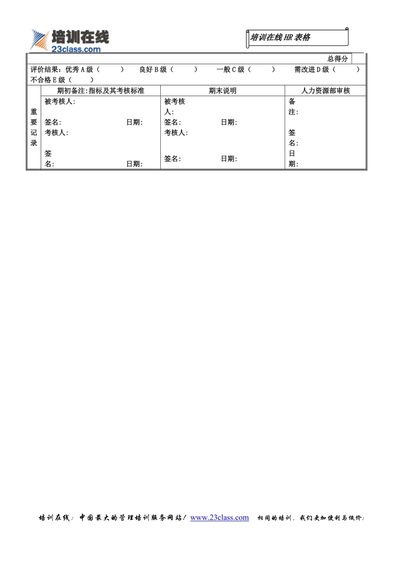 教育培训中心主任岗位kpi表.doc_第2页