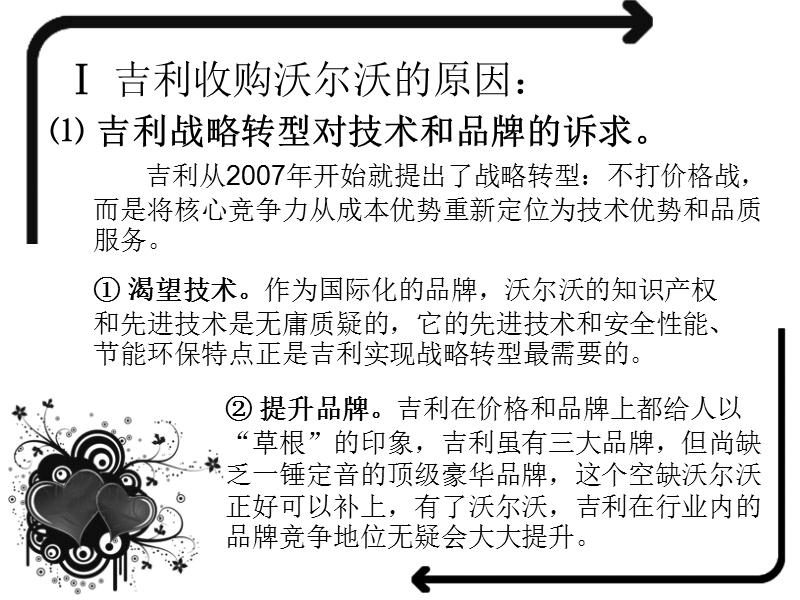 吉利并购沃尔沃.ppt_第3页