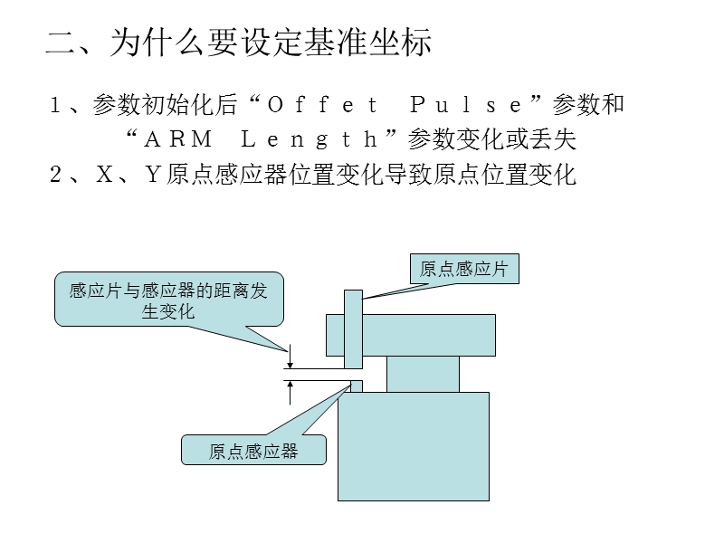 yamaha基准坐标设定.ppt_第2页