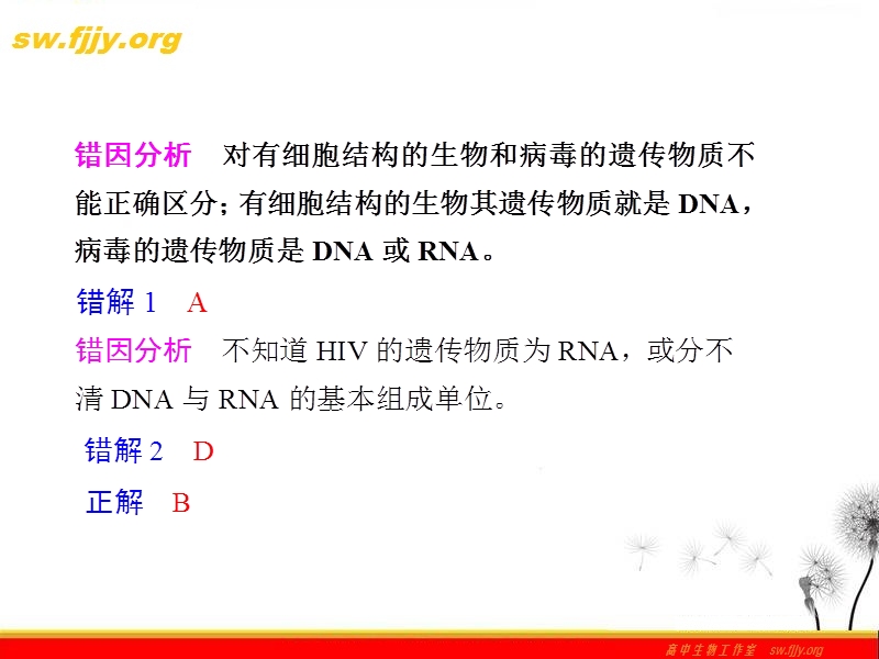 《金牌学案》2012届高考生物二轮专题复习课件：考前冲刺-专题三-2、遗传与进化的易错问题分类剖析.ppt_第2页