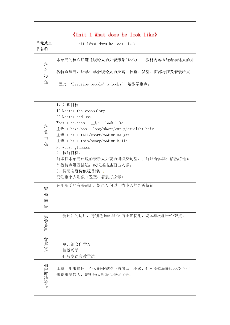 山东省淄博市临淄区第八中学2018年七年级英语上册《unit 1 what does he look like》单元备课教案 鲁教版五四制.doc_第1页