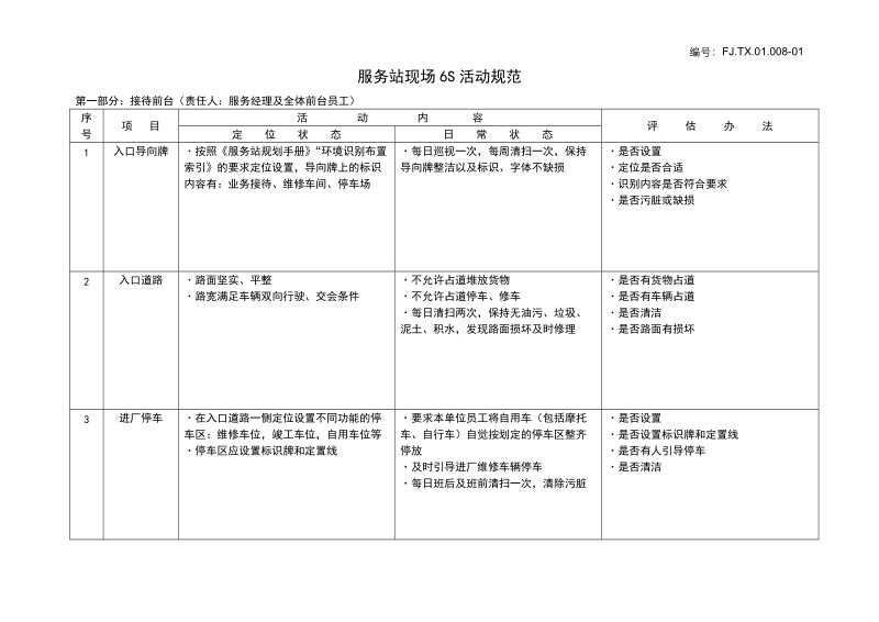 服务站现场6s活动规范.doc_第1页