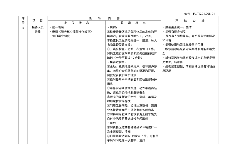 服务站现场6s活动规范.doc_第3页