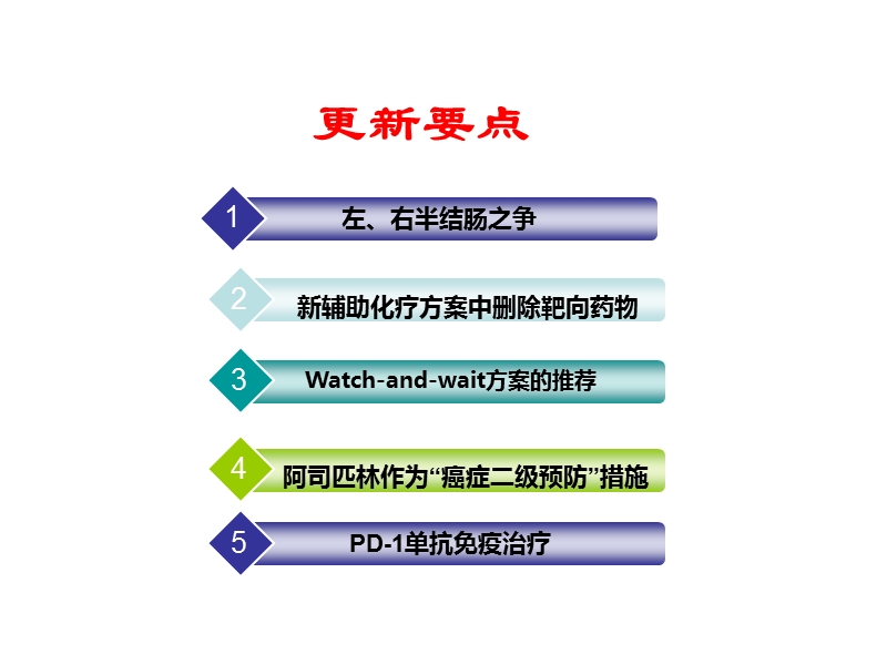 侯生槐结直肠癌nccn2017更新解析.ppt_第3页