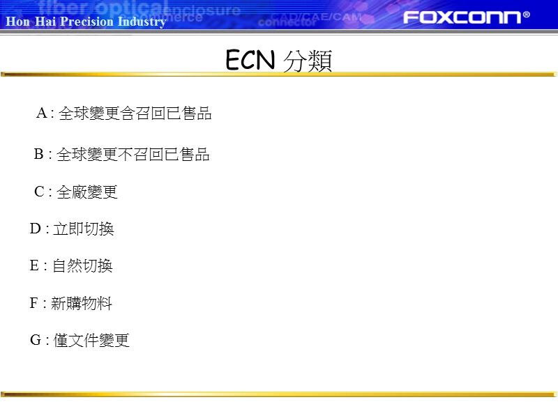 1-dcn---ecn作业流程介绍.ppt_第3页