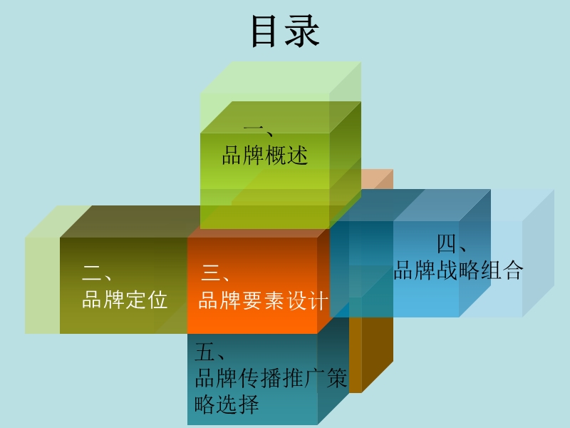 儿童服装品牌策划.ppt_第2页