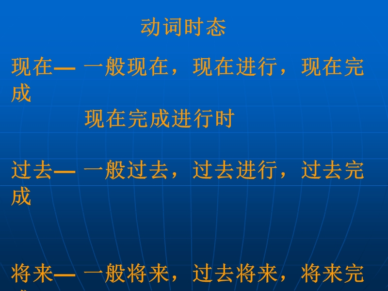 高中时态复习及训练_针对高考进行时态总结课件.ppt_第1页