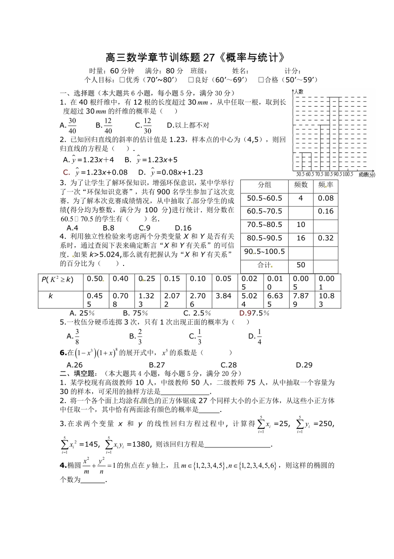 高中数学分章节训练试题：27概率与统计.pdf_第1页