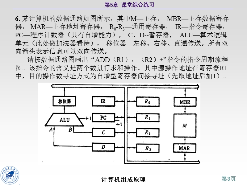 第5章计算机组成原理课堂综合练习.ppt_第3页