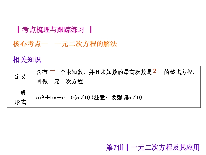 【中考夺分天天练】2015年中考数学(安徽)九年级总复习课件：第7讲+一元二次方程及其应用(沪科版).ppt_第2页