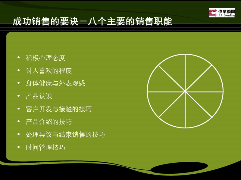 巅峰销售培训07-8-20.ppt_第2页