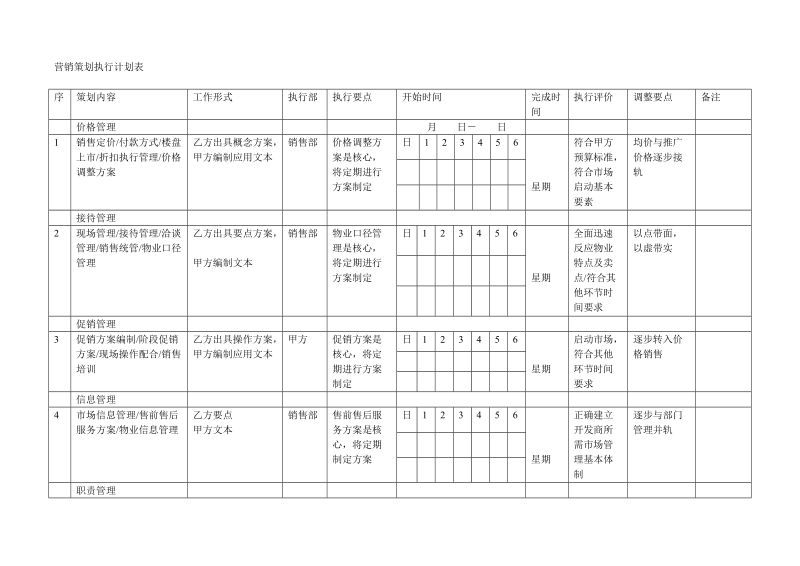 营销策划执行计划表.doc_第1页