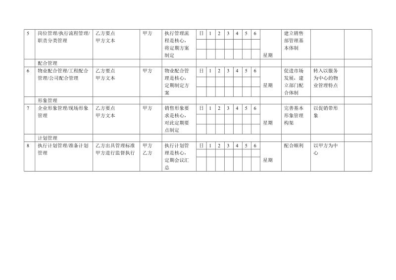 营销策划执行计划表.doc_第2页