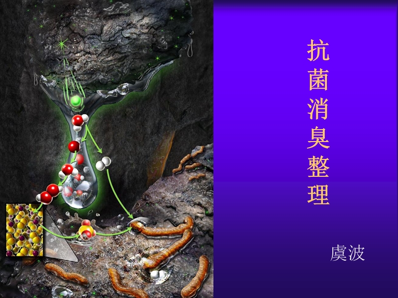 抗菌消臭整理.ppt_第1页