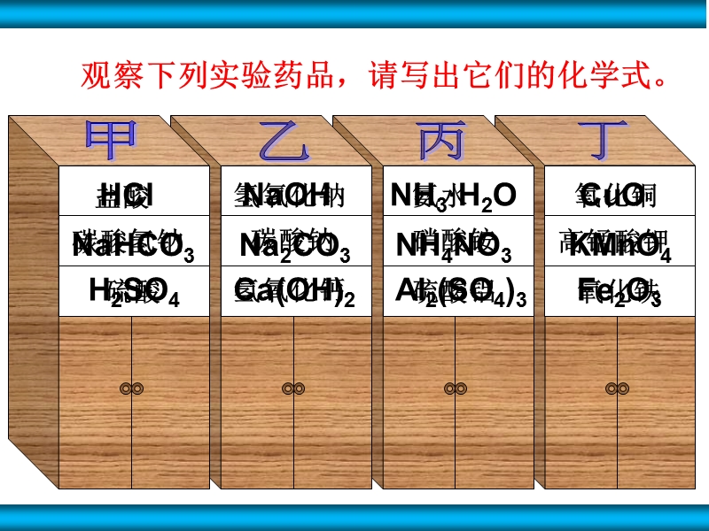 初三化学研讨会酸碱盐复习课2013.ppt_第3页