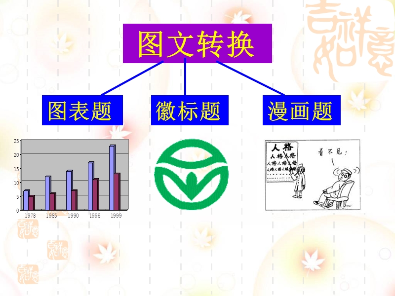 漫画题之描述画面及揭示寓意.ppt_第1页